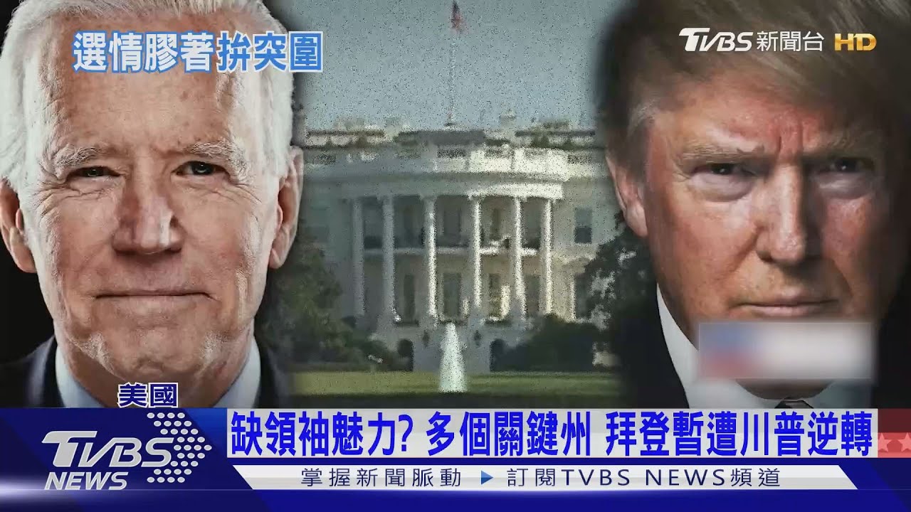 【十點不一樣】缺領袖魅力? 多個關鍵州 拜登暫遭川普逆轉