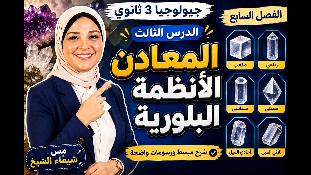 جيولوجيا  الفصل السابع الدرس الثالث المعادن الانظمه البللوريه