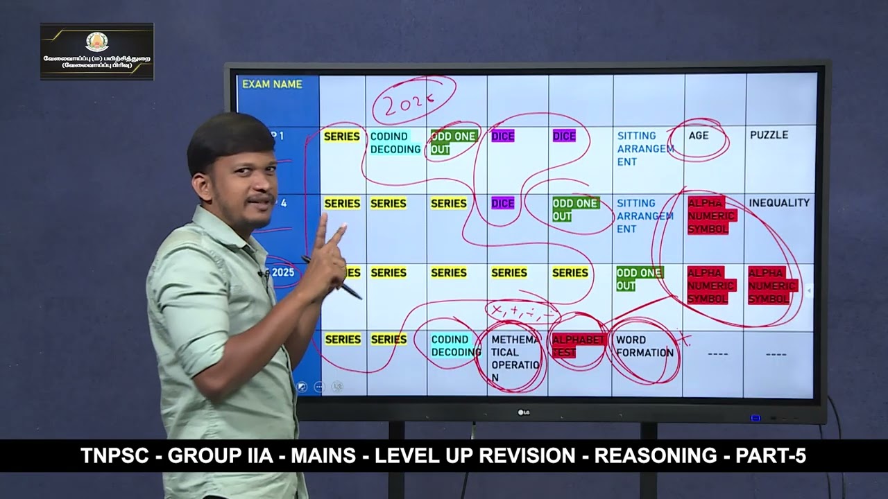 TNPSC - Group IIA - Mains - Level up Revision - Reasoning - Part - 5