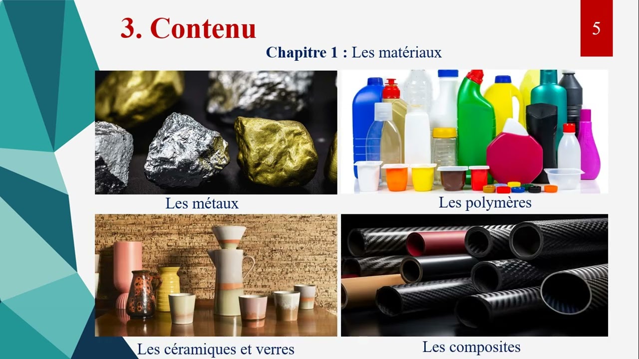 1- Présentation de cours : Technologie de base