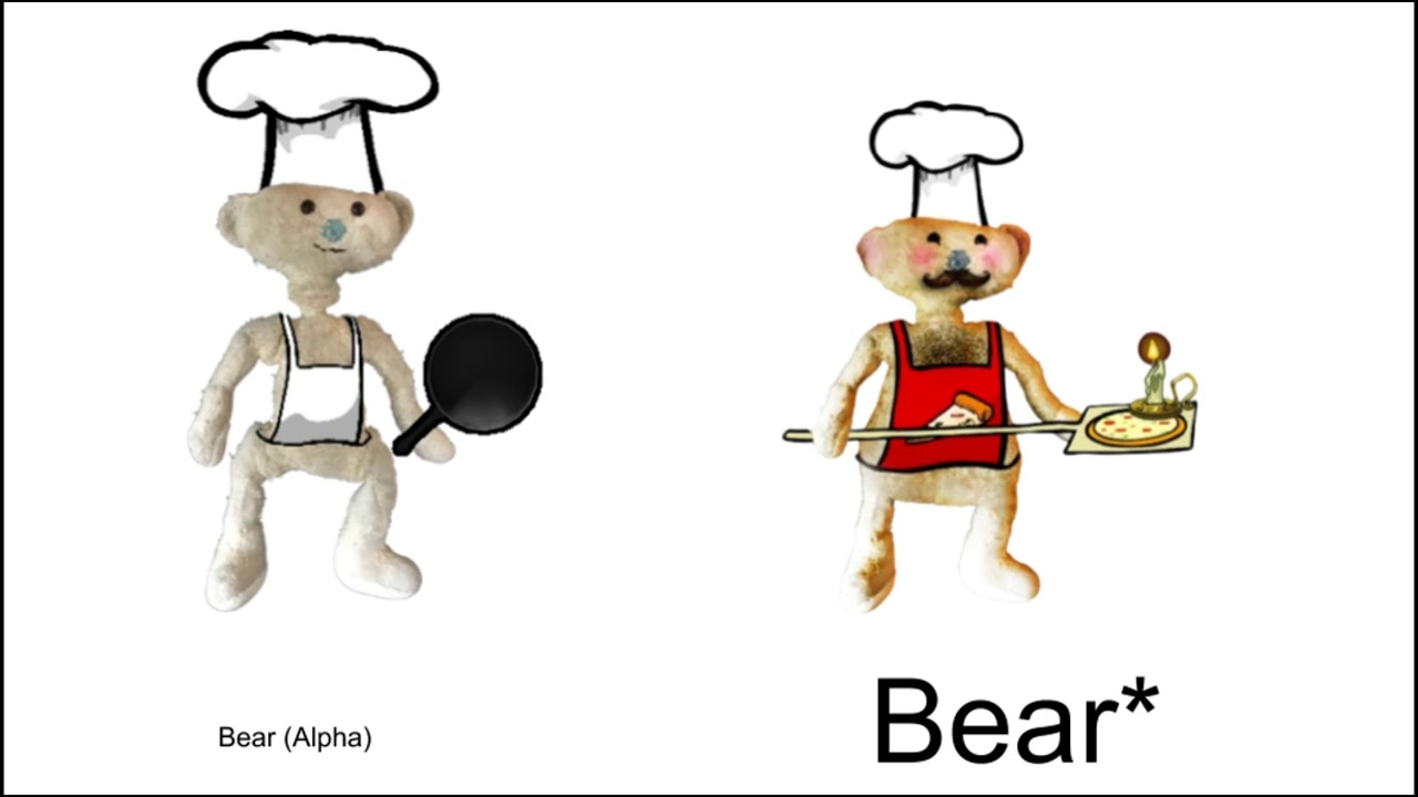 Bear* vs Bear (Alpha) skins (part 1)