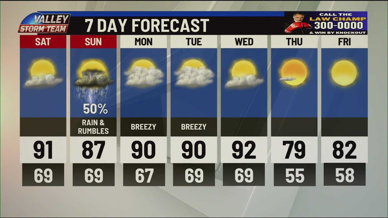 7 day forecast with bryan hale