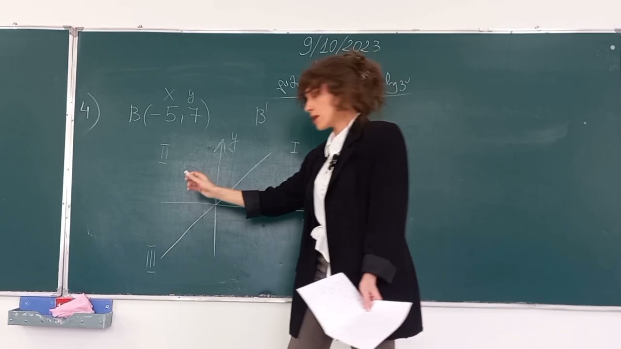 ღერძული სიმეტრიის მაგალითი