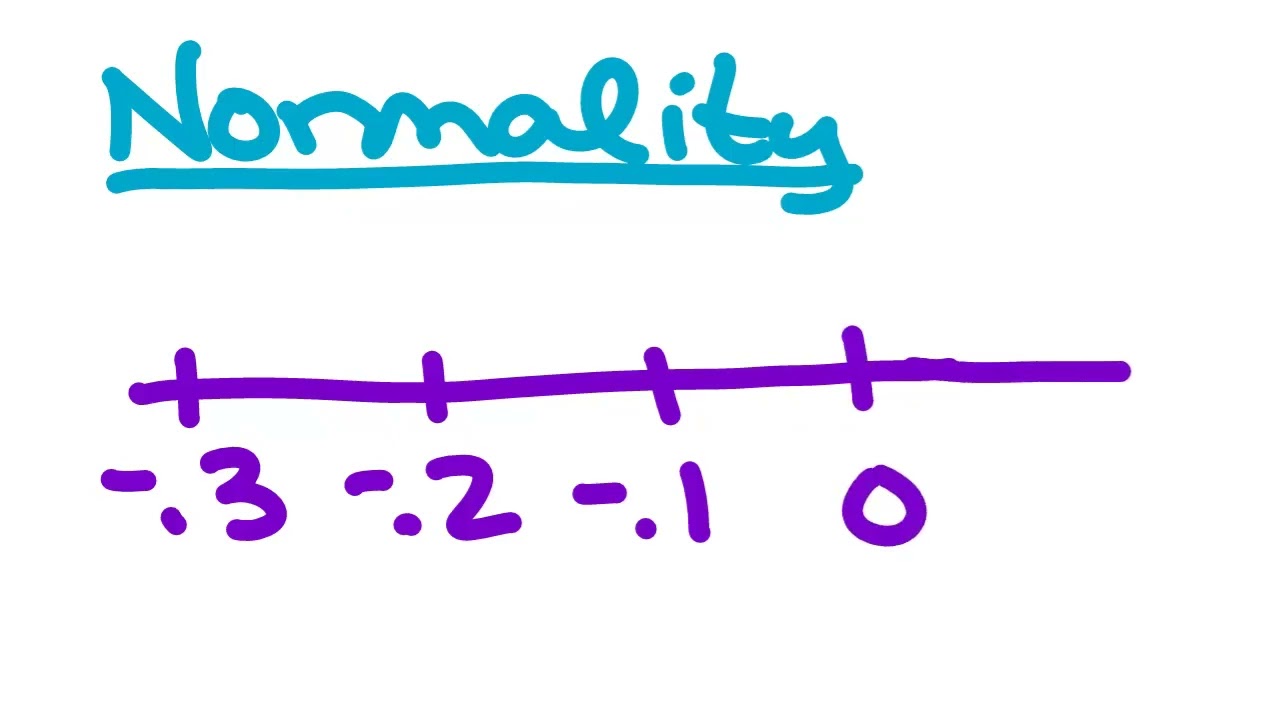 AP Statistics Thursday 2-26 Review for Chapter 11 TEST (Period 5)