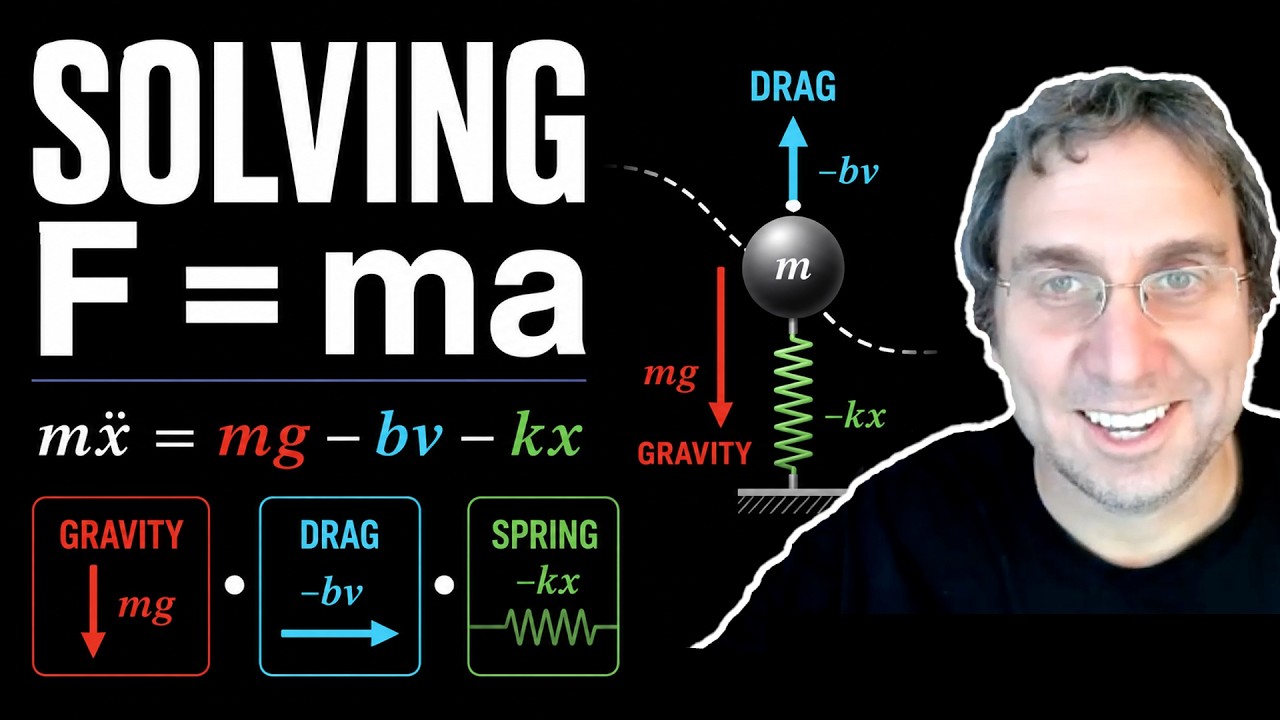 Kinematics & Dynamics of a Particle | Lecture 1 of Dynamics Course