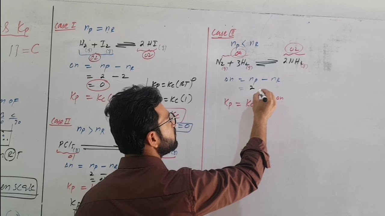 Chemistry class 11 || Reactionship between Kc and Kp|| Chemistry with M faisal
