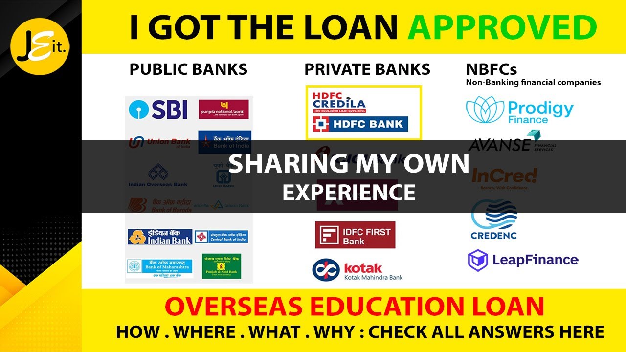 How to Get Education Loan for Abroad Studies from India | June 2022 | All Important Points Answered