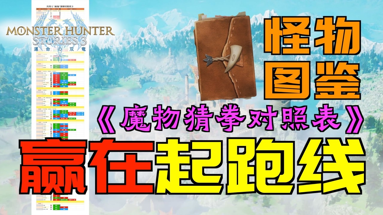 「怪物獵人物語3」“怪物圖鑑”&“魔物猜拳對照表”