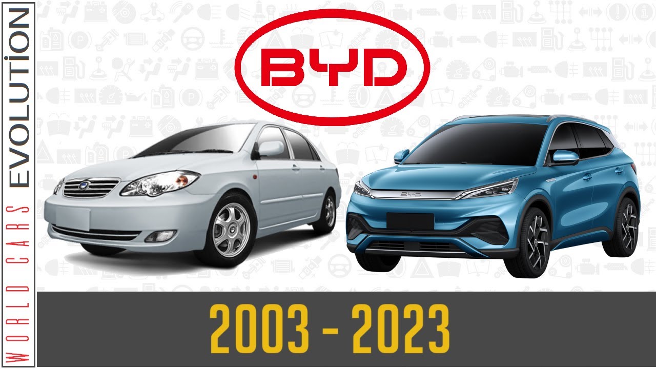 W.C.E. — Эволюция автомобилей BYD (2003–2023) | BYD Auto