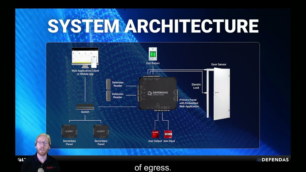 Defendas Sentinel Series Webinar | LT Security