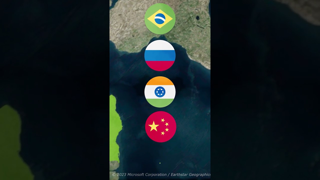 O que &eacute; o BRICS?