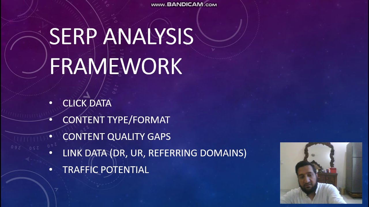 Google SERP Analysis Framework (Part 1)