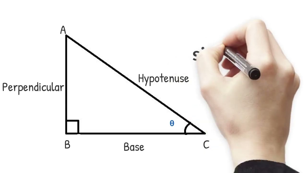 Concept of 'base' in a right angled triangle -  Trigonometry | Right triangle geometry