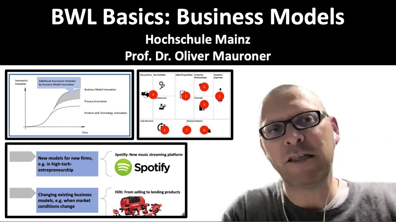 Basics of Business Administration: Business Models (in english)