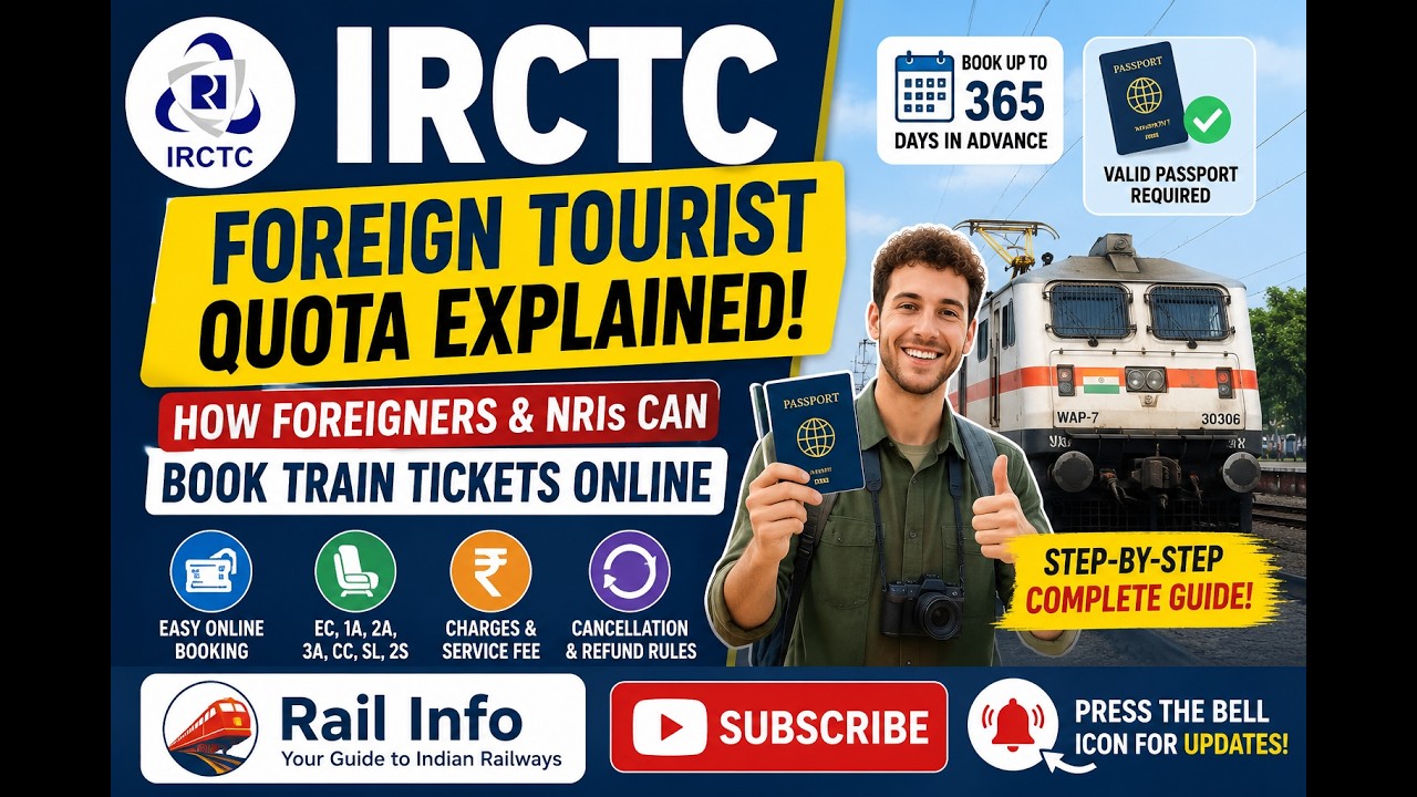 IRCTC Foreign Tourist Quota: Charges, Rules & Booking Process|Booking Guide #foreigntourist #irctc