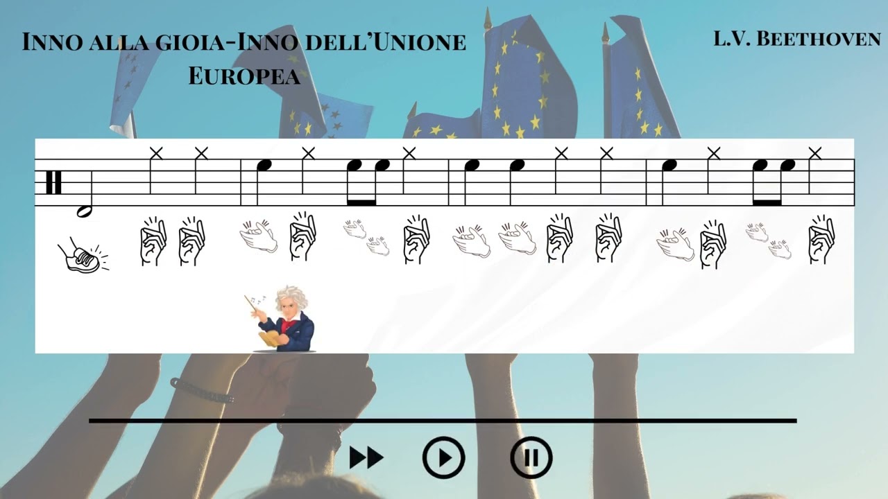 Inno alla Gioia Body percussion