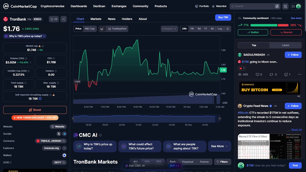 Является ли токен TronBank ($TBK) законным или это мошенничество?