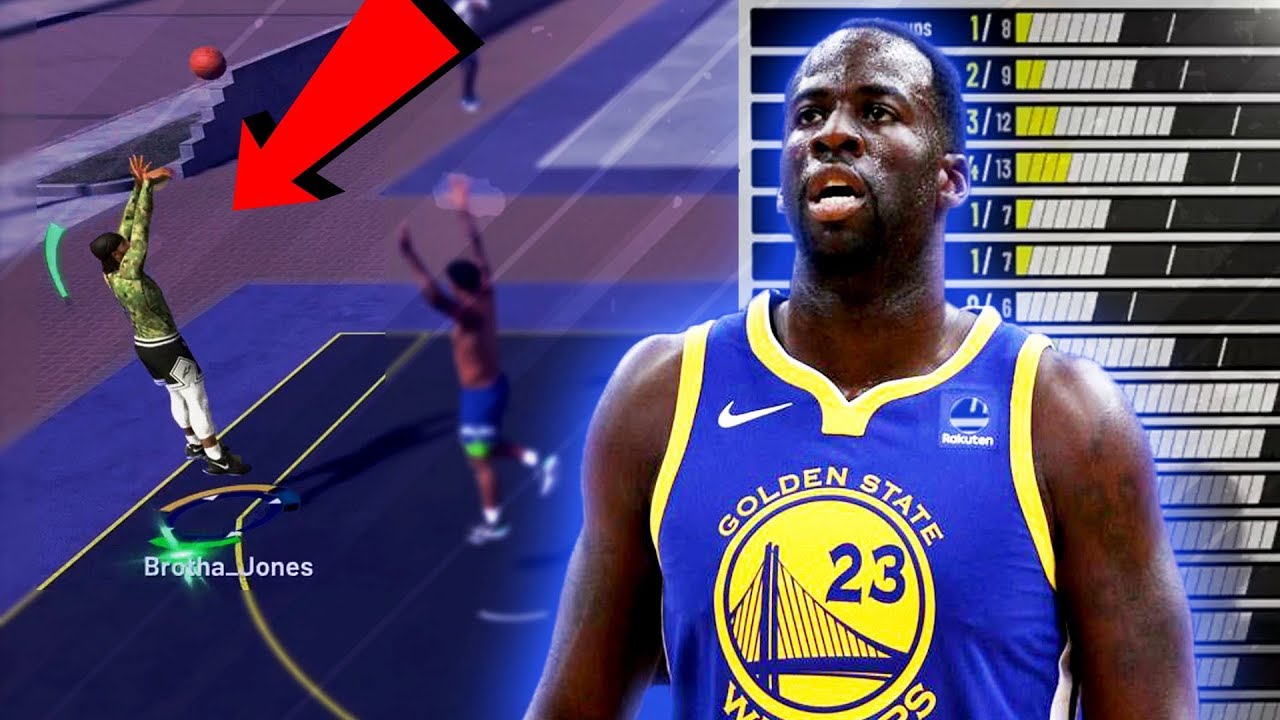this Rim Protector build can guard EVERY Position in nba 2k19..
