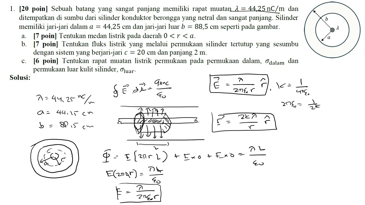 Soal Ujian 1 fisika dasar 2A semester 2 tahun 2023-2024 no 1-sesi sabtu siang
