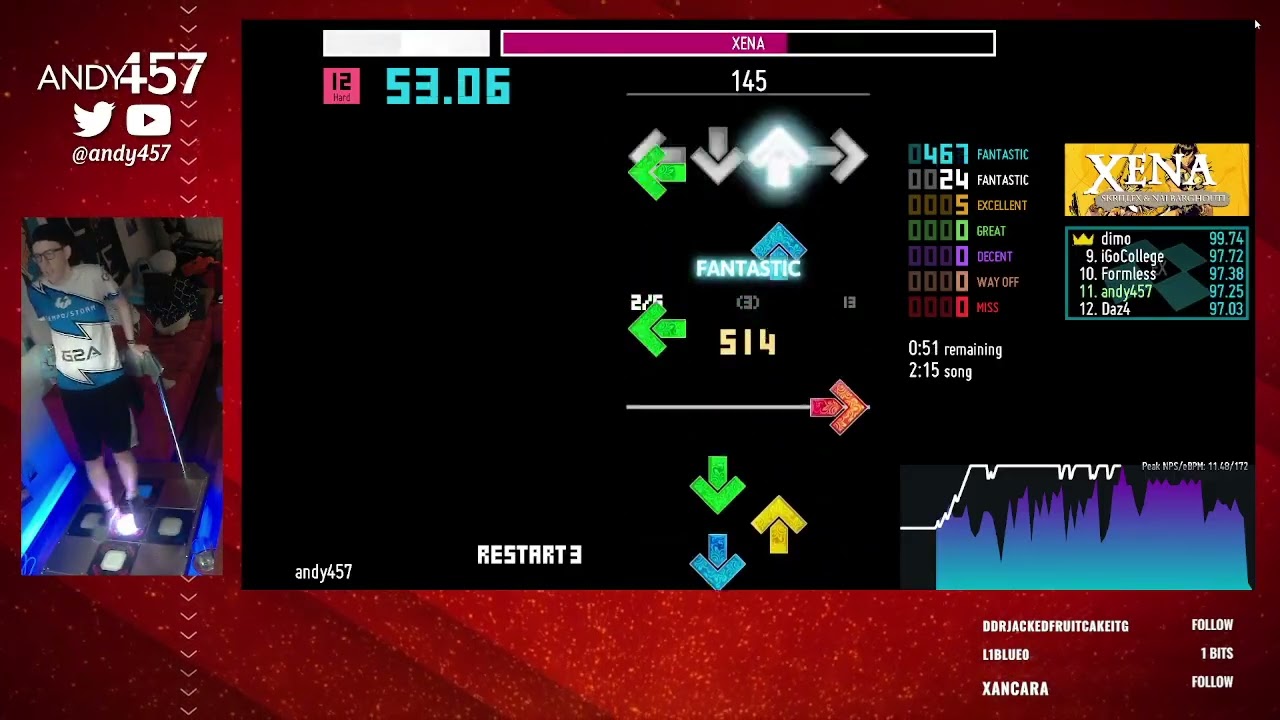 Xena 12 - 99.07% ITG Full Combo