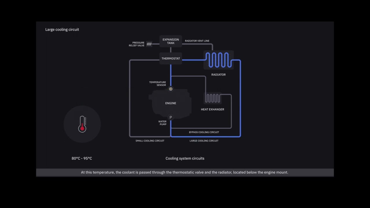 16   POWER PLANT COOLING SYSTEM