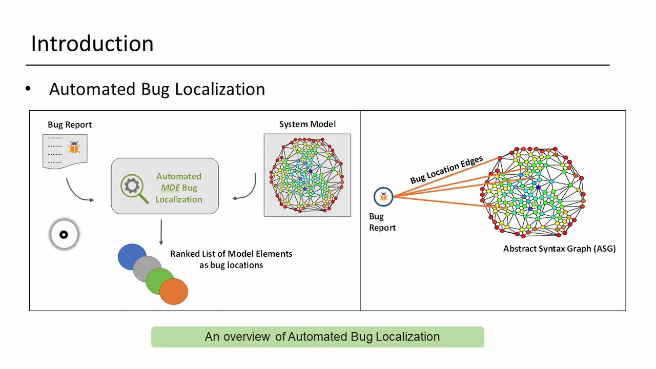 IdentiBug: Model-Driven Visualization of Bug Reports by Extracting Class Diagram Excerpts