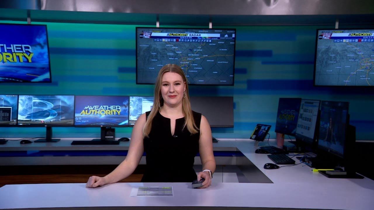 Winds and cool air returns this week for San Antonio