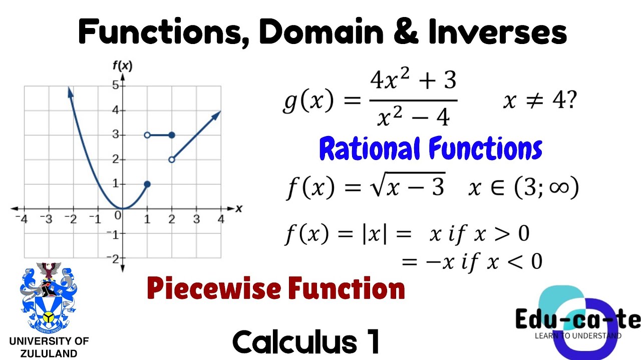 Functions, Domains & Inverses - Calculus 1