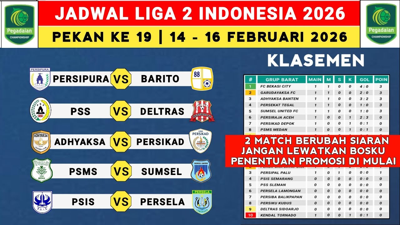 Jadwal Liga 2 Indonesia 2026 Pekan ke 19 - Persipura vs Barito Putera - Klasemen Pegadaian Liga 2