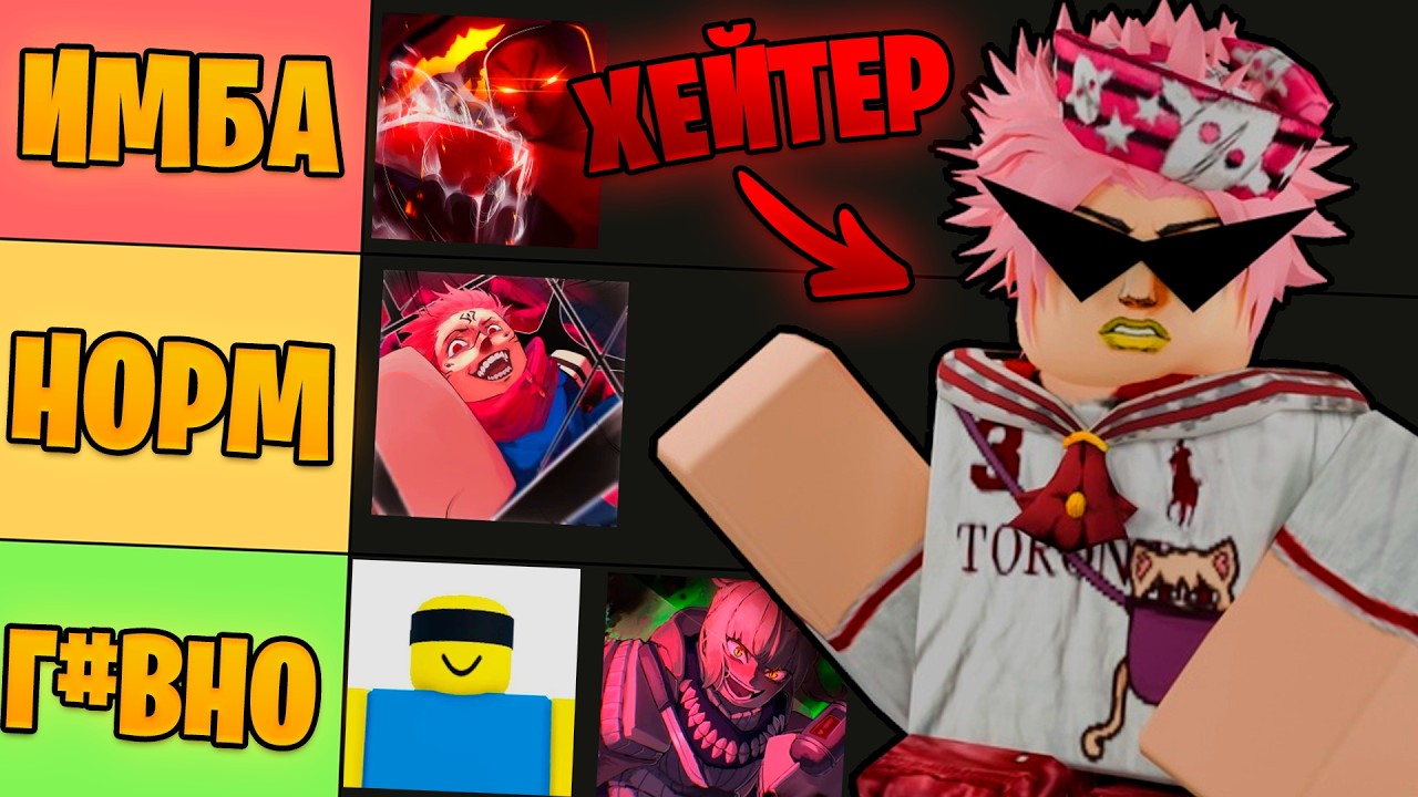 Я ОЦЕНИЛ ВСЕ БАТЛГРАУНДСЫ В ROBLOX, НО Я ИХ ХЕЙТЕР!