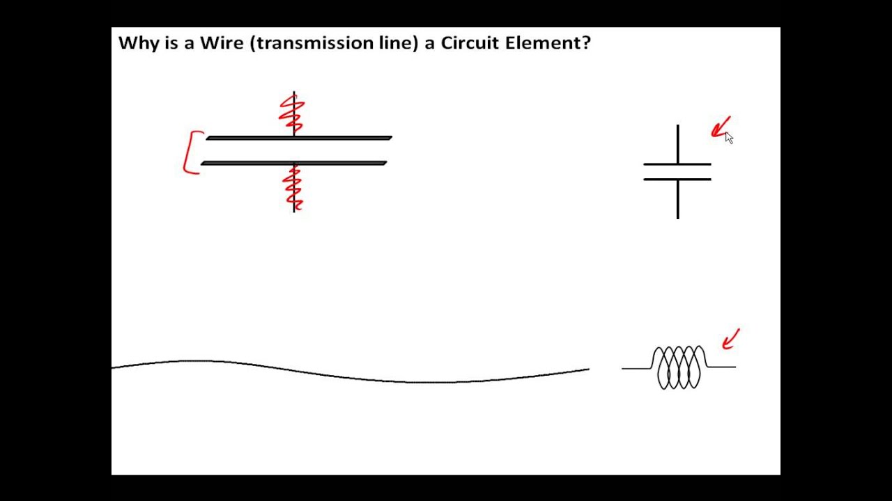 Wires as Circuits Part 1/2