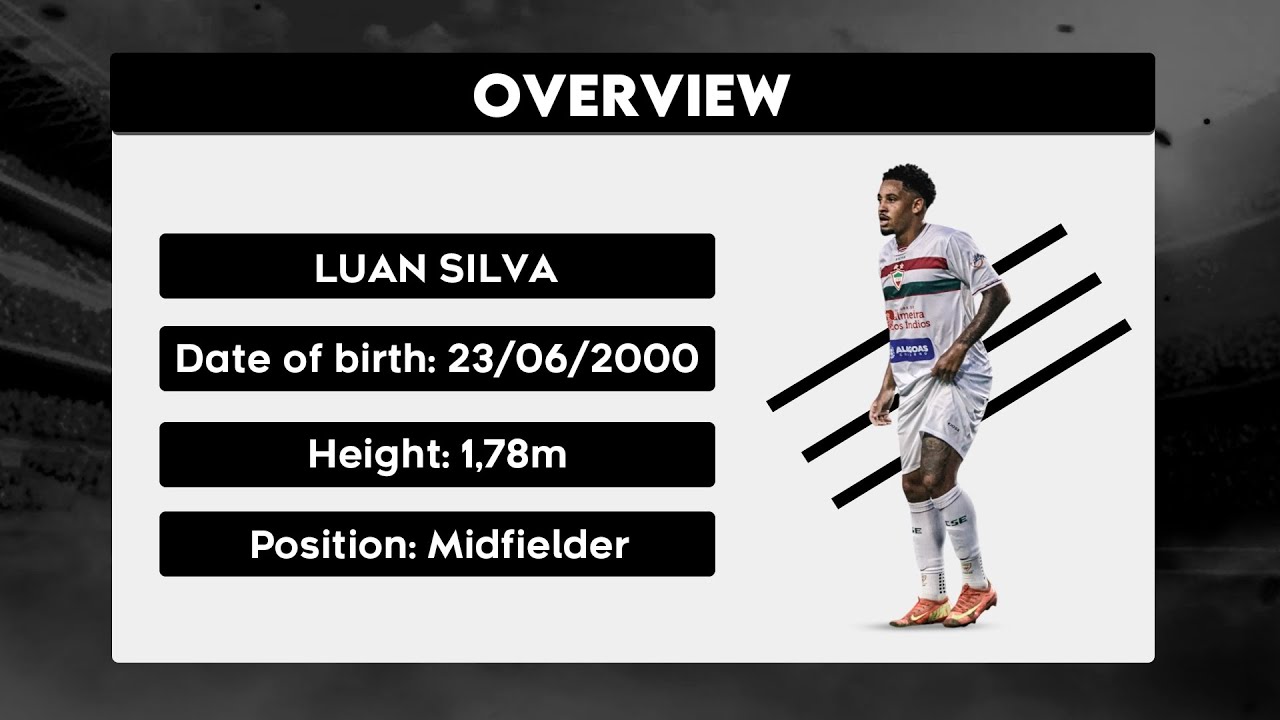 Luan Silva - Midfielder - Best Skills