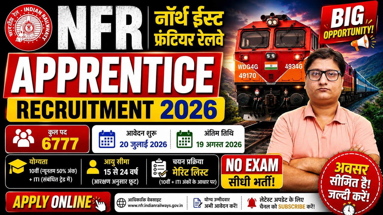 NFR Apprentice Recruitment 2026 | 6777 Posts | No Exam 😍 | Apply Online | Railway Apprentice Vacancy