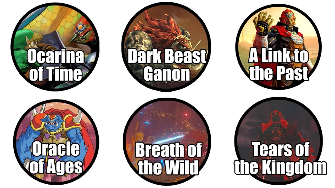 Every Version of Ganondorf in 16 Minutes