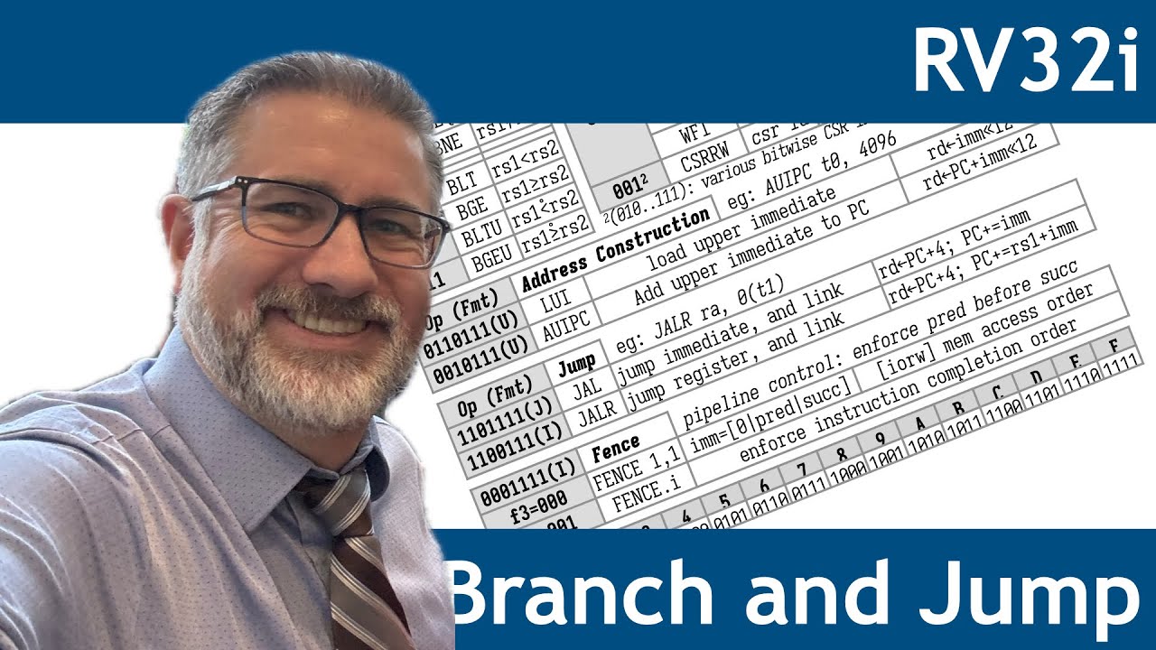 RISC-V Branch and Jump Instructions