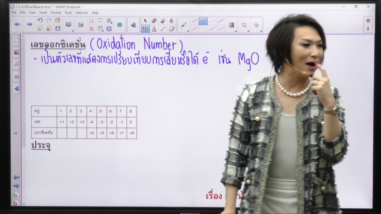 Sci 3B เคมีชั้นสูง 2560 อ.บิ๊ก A.BIG CENTER