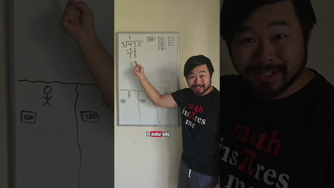 Understanding what's happening in the long division algorithm
