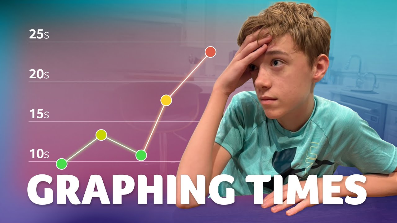 Am I Improving At Cubing?