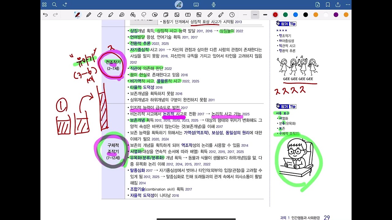 2026 대비 꼭기요 인행사 4-7장