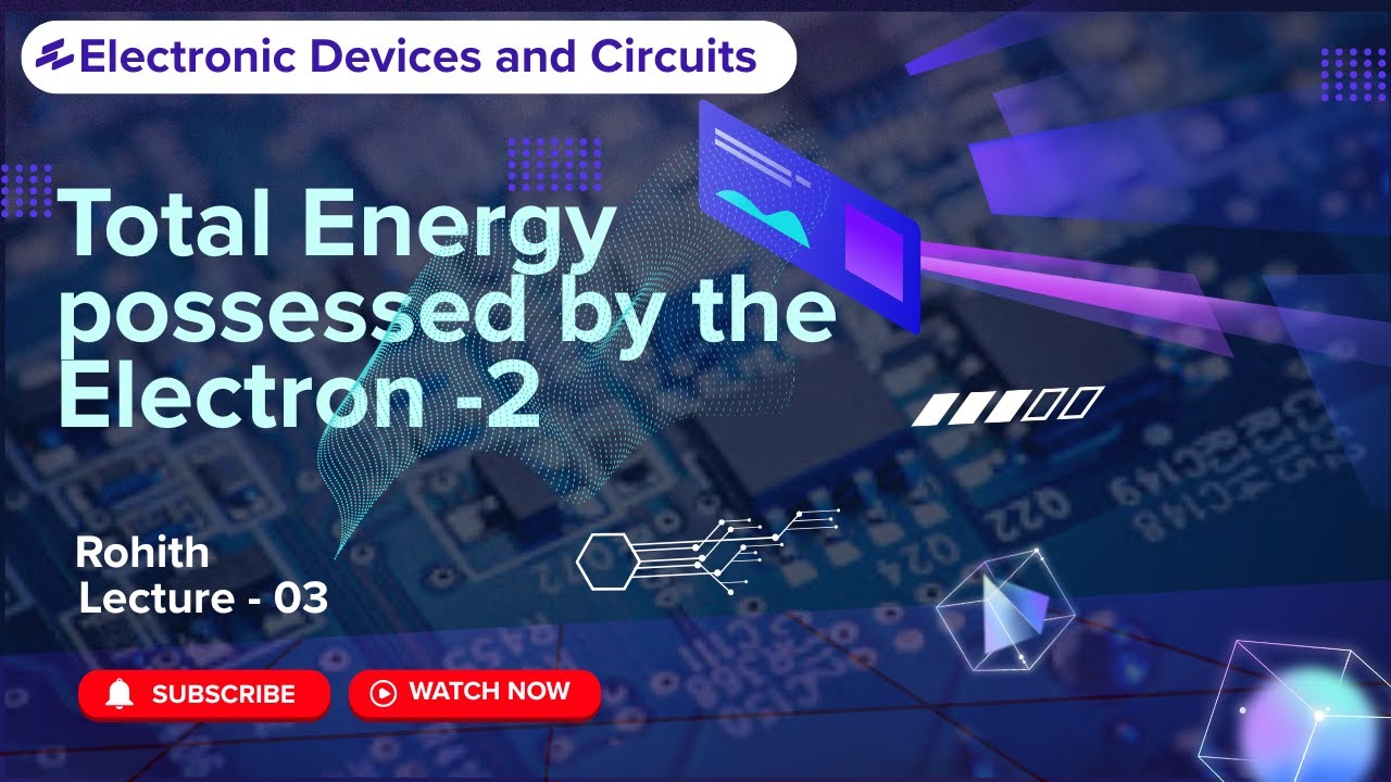 3- Total Energy possessed by the Electron -2 | Core Placements, College Exams GATE & IES Core