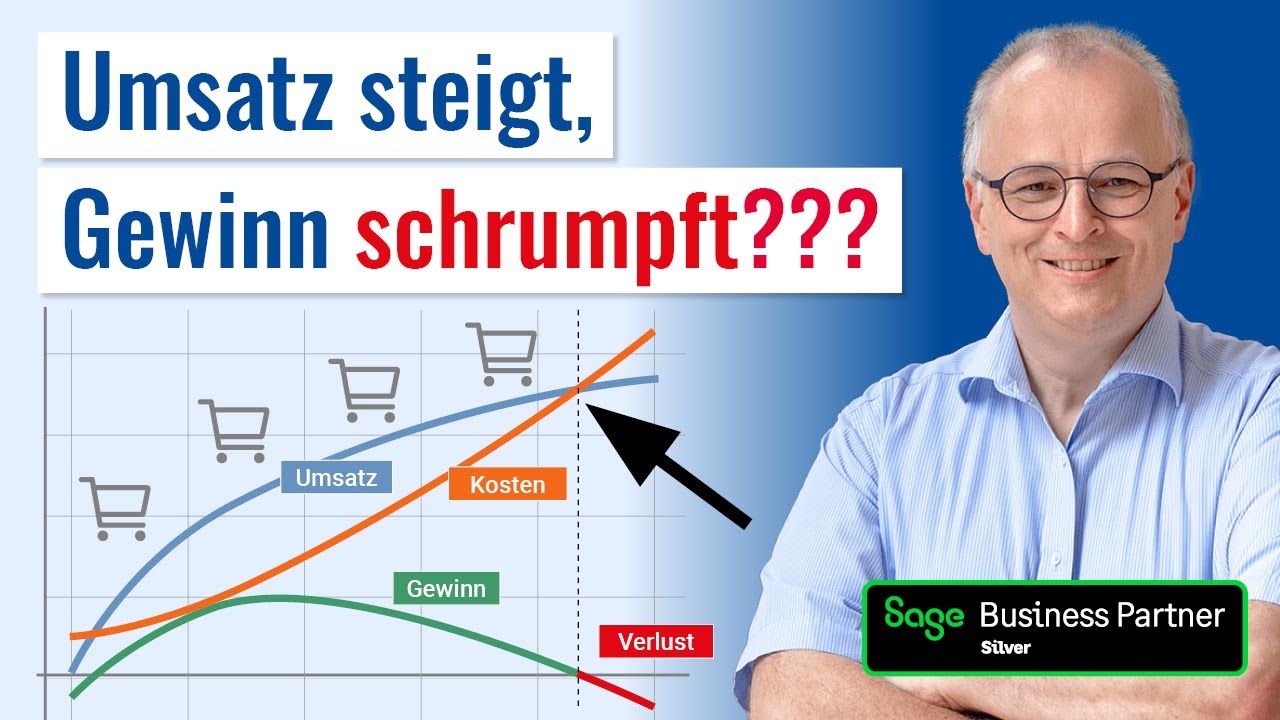 Warum Ihr Onlineshop trotz steigender Umsätze immer weniger Gewinn macht