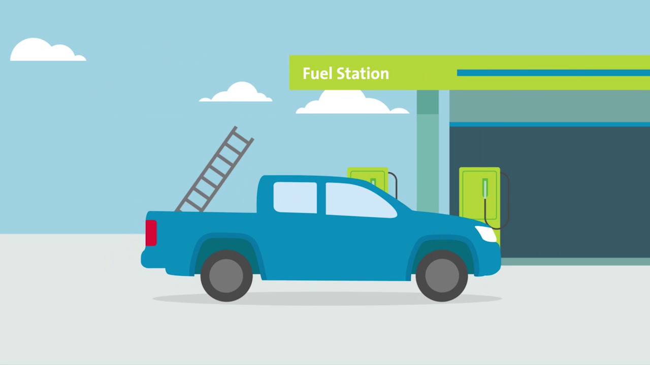 Contract hire explained