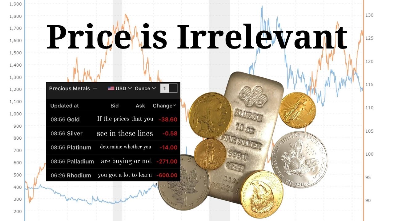 Spot Price is Irrelevant | Here's Why