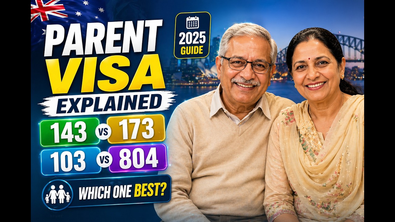 Australia Parent Visa Explained: 143, 173, 103 & 804 Compared (2025)