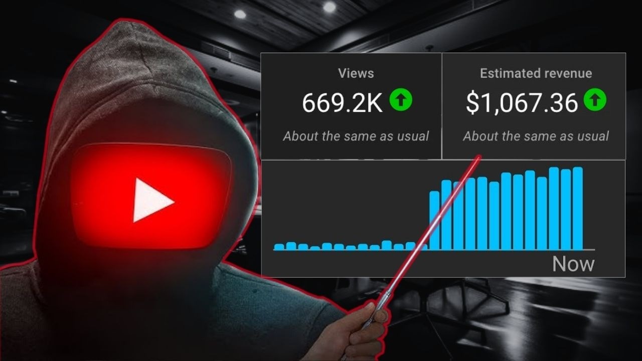 Cómo CREAR VIDEOS Con IA Para Youtube Y Monetizar | Automatización De Youtube