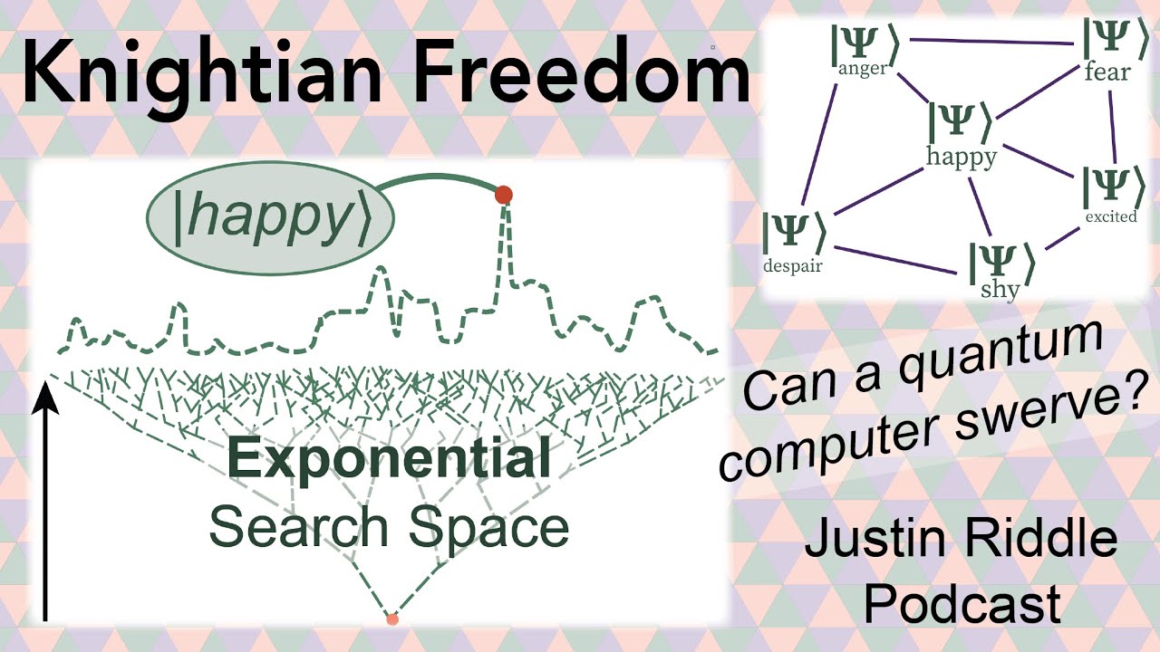 Knightian Freedom: Can a quantum computer swerve from determinism?