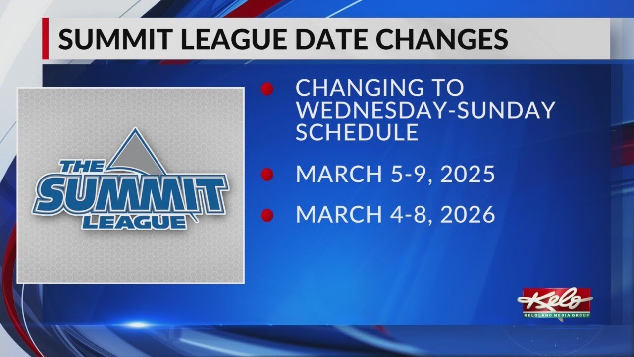 Summit League: Date change favors fans, athletes