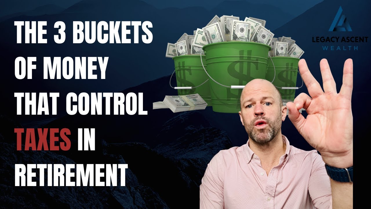 The 3 Tax Buckets That Control Your Retirement Taxes | Dustin Rudolph