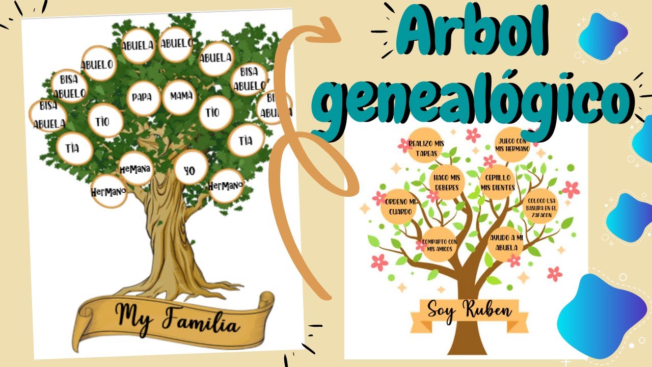 🌳 Como hacer ÁRBOL GENEALÓGICO en Word