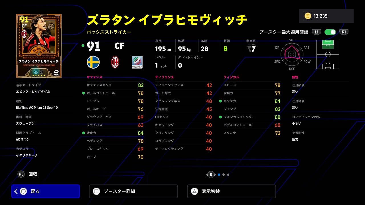 【eFootball】 Zlatan Ibrahimovic